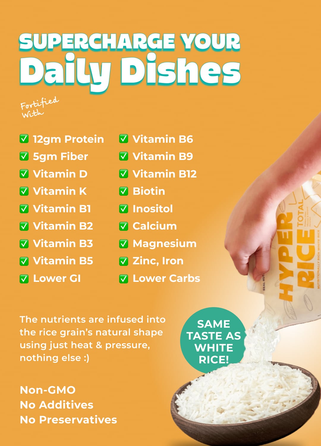 Small Less Rice Hyper Rice - 2X High Protein White Rice | 13% Less Carbs | Non-GMO ...