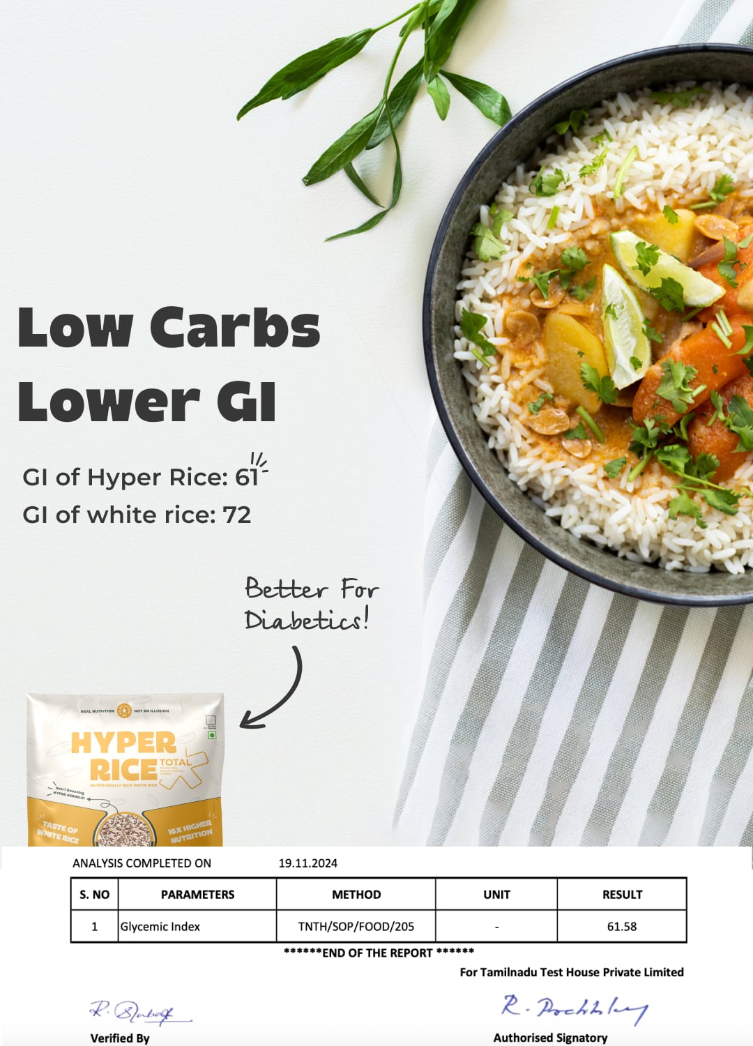 Best Hyperland Rice Hyper Rice Total : High Quality Protein with low carbs – RealNutriCo