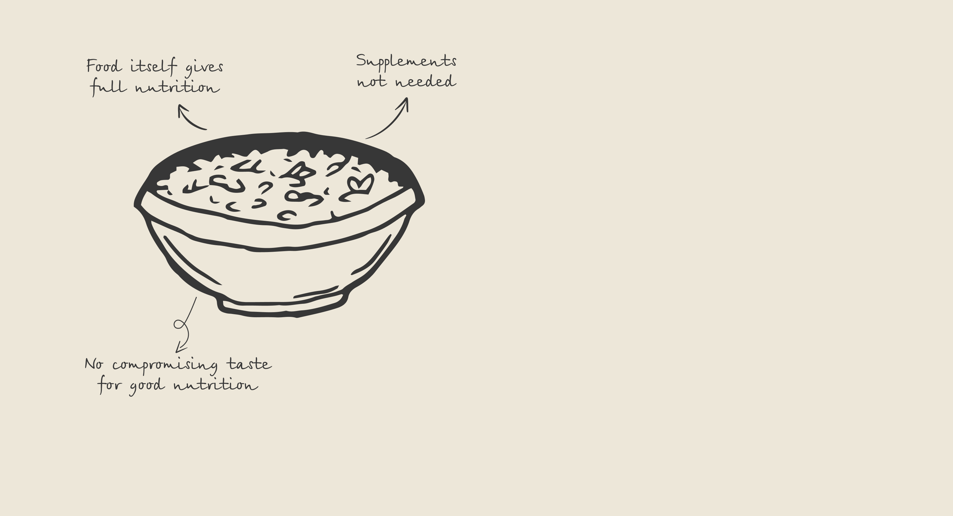 Nutrition Facts Diagram