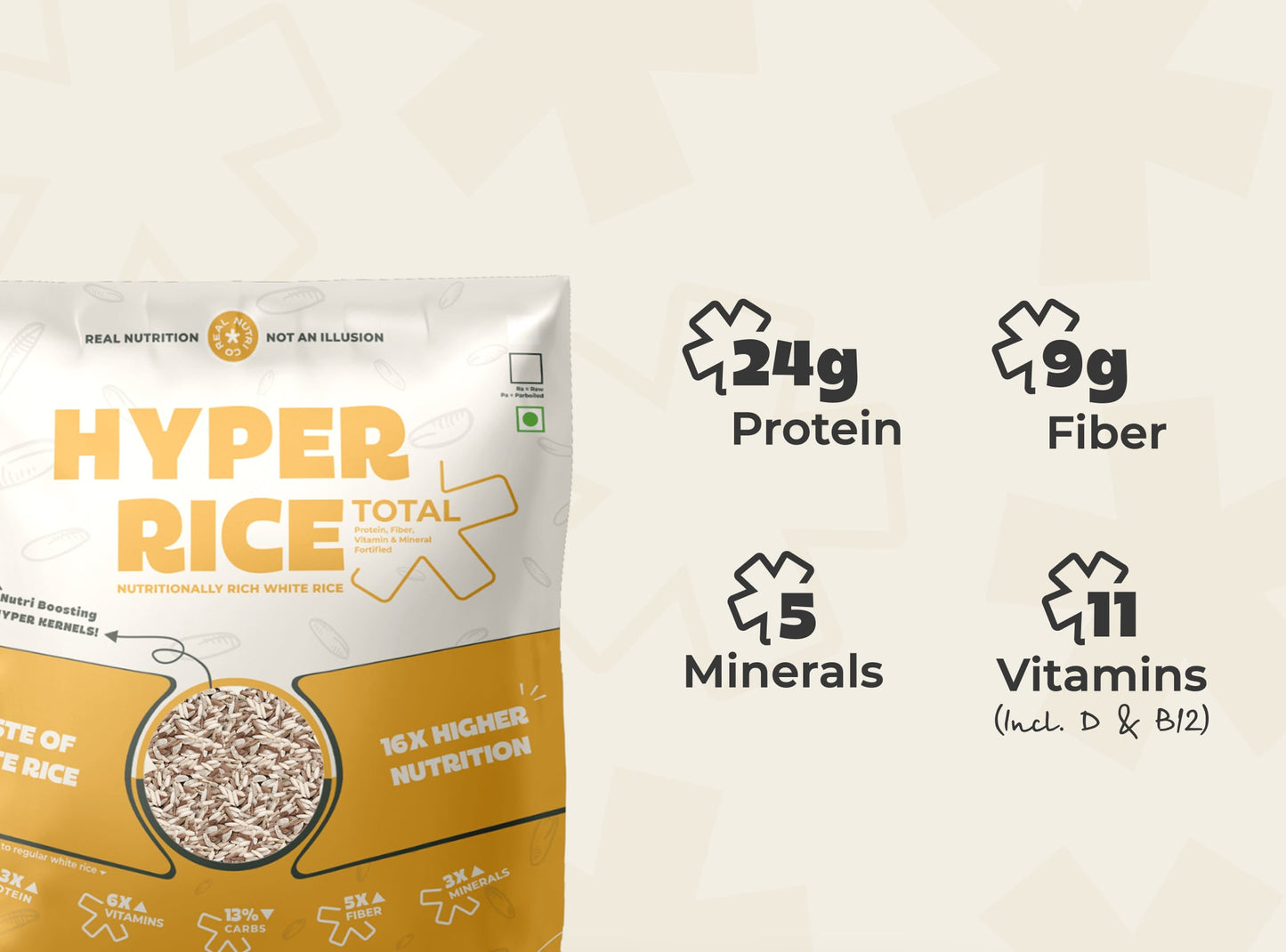 Hyper Rice Total : High Quality Protein with low carbs – RealNutriCo