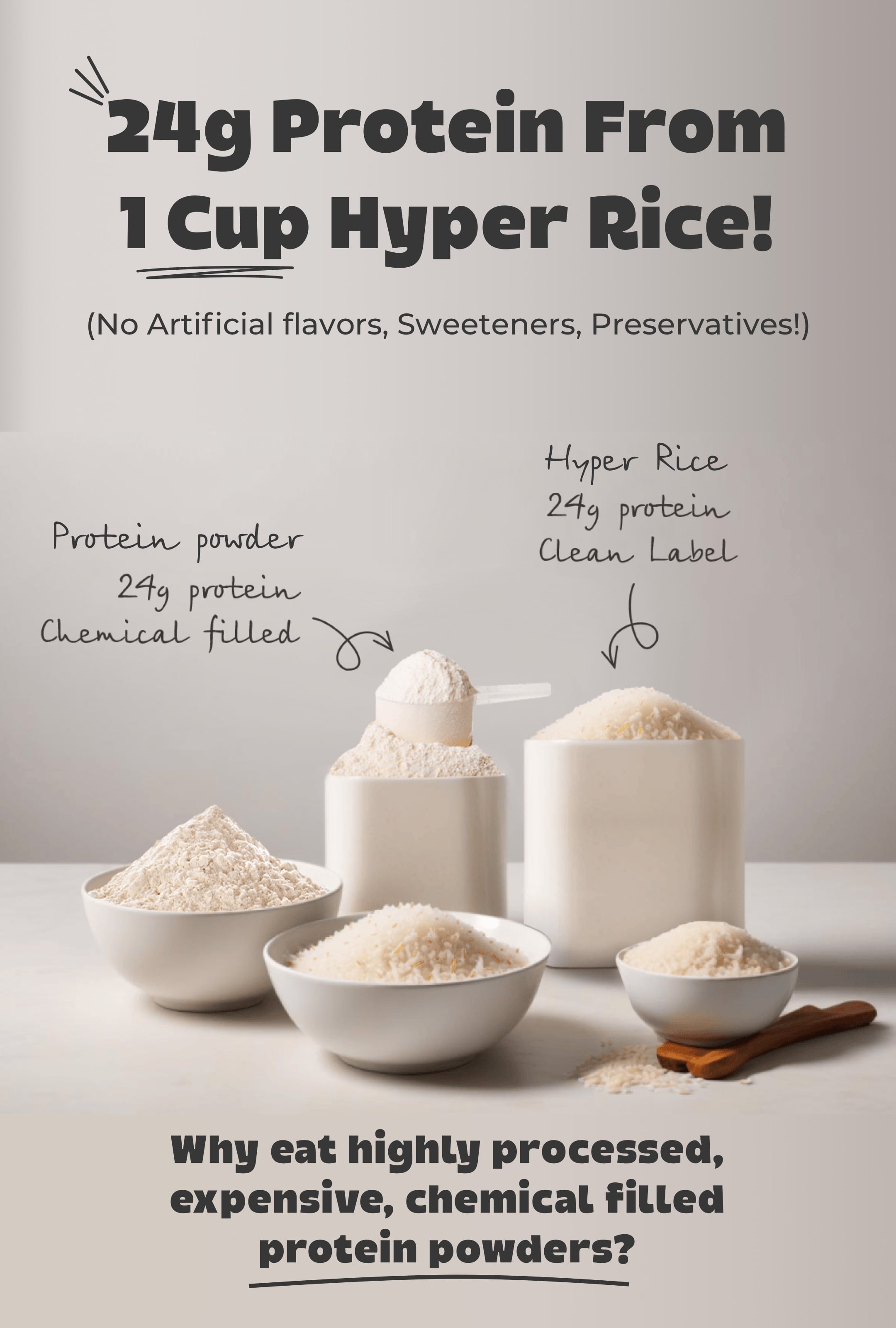 High Protine Rice 24G Protein From Just Rice | Hyper Rice | RealNutriCo